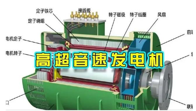 九合垸原种场颠覆你对发电方式的认知！中国革命性发电机公开揭秘 